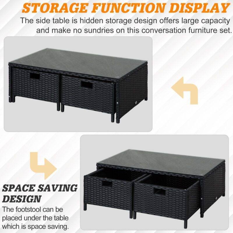 4pc Rattan Conversation Set (Black/Cream) - Image 5