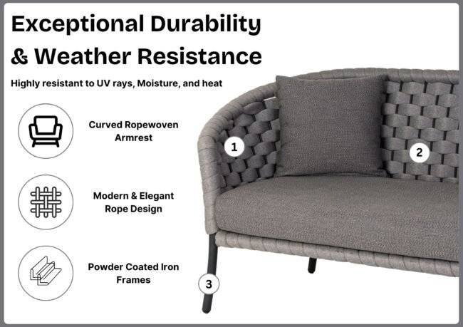 Outdoor Grey Rope 4 Piece Patio Sofa Set with Dark Grey Cushions - Image 5